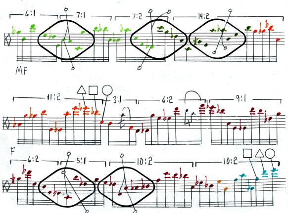 I will be part of Anthony Braxton’s “Sonic Genome”